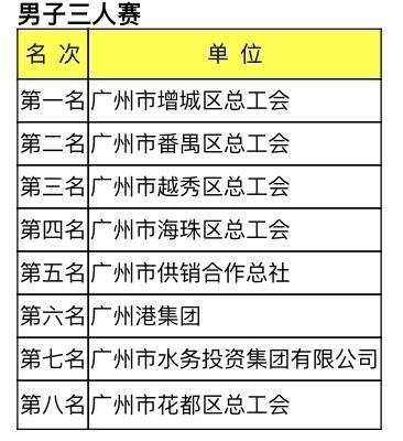 一起讲好, 上实现金牌, 一起讲好 一起讲好, 上实现金牌, 一起讲好