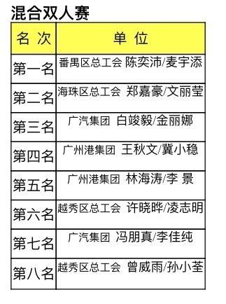 本次毽球比, entit 本次毽球比, entit